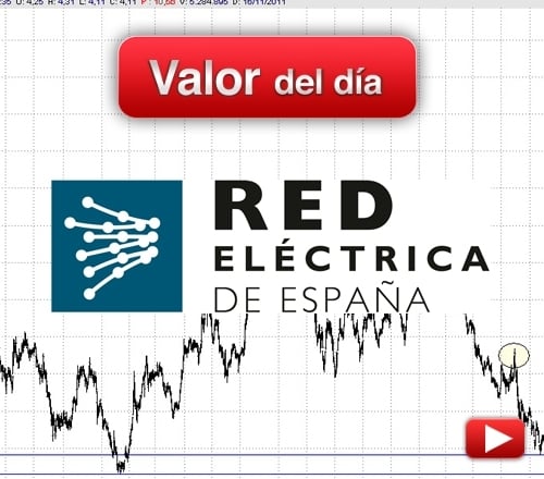 RED ELÉCTRICA: análisis técnico