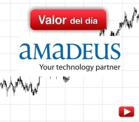 AMADEUS: análisis técnico