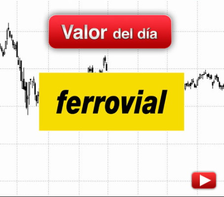 Ferrovial: análisis técnico