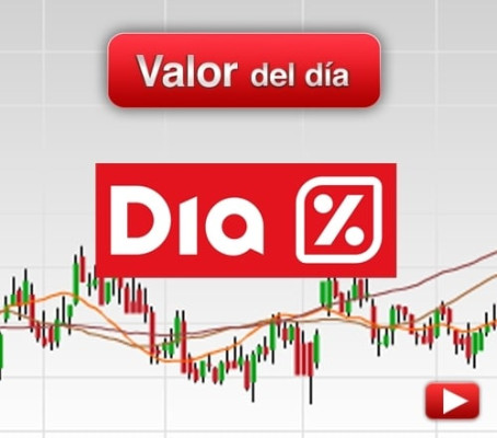 DÍA: análisis técnico