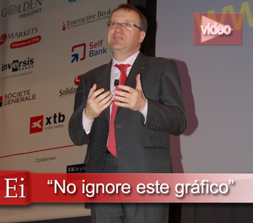 Clase Magistral: No ignore este gráfico