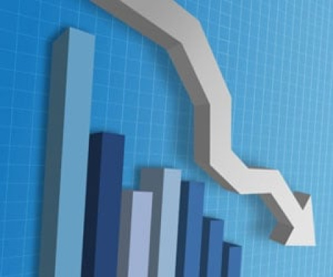 Marzo, ¿corrección en los mercados?