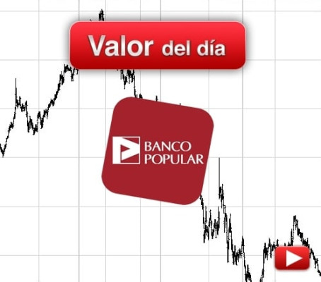 Banco Popular: análisis técnico