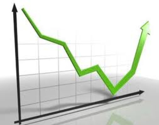 El Ibex 35 se suma al rally alcista