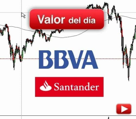 SANTANDER Y BBVA: análisis técnico