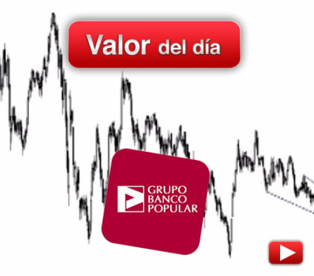BANCO POPULAR: análisis técnico