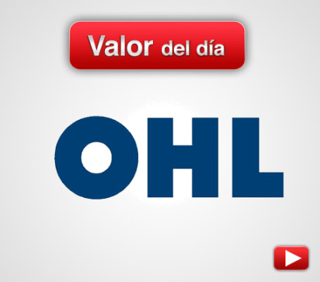 OHL: análisis técnico