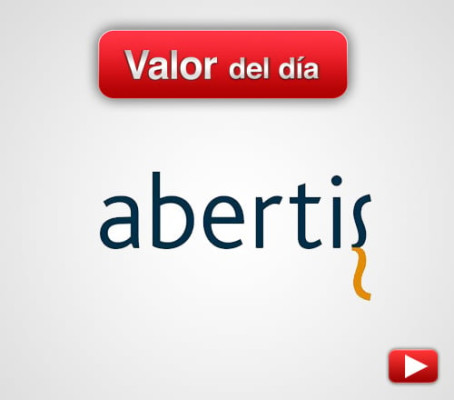 ABERTIS: análisis técnico