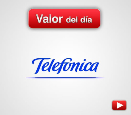 TELEFÓNICA: análisis técnico