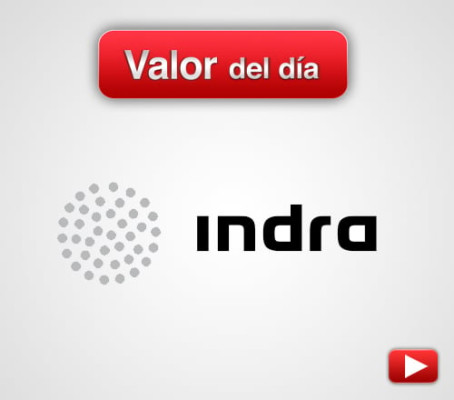 INDRA: análisis técnico