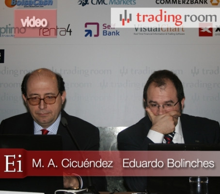 MIGUEL ÁNGEL CICUÉNDEZ Y EDUARDO BOLINCHES: Especulando con opciones