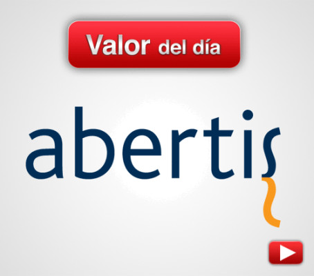 ABERTIS: análisis técnico