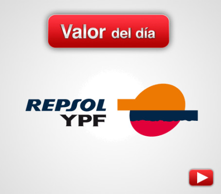 REPSOL: análisis técnico
