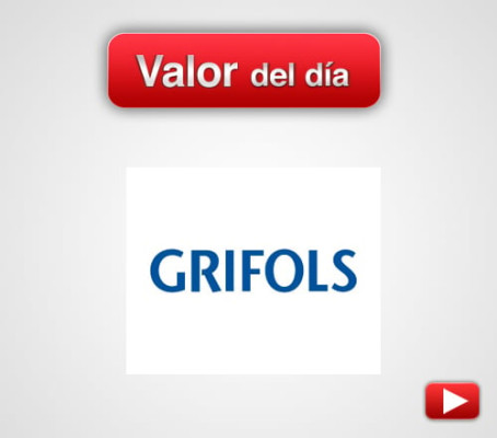 Grifols: análisis técnico