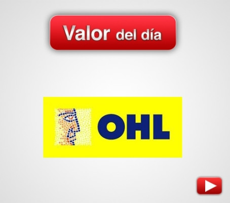 OHL: análisis técnico