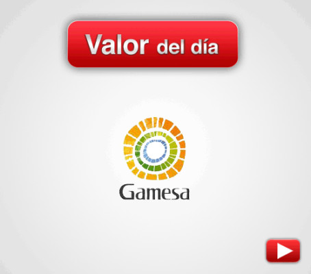 Gamesa: análisis técnico