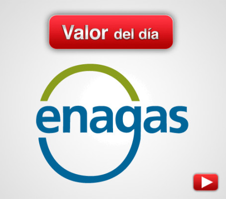 Enagás: análisis técnico