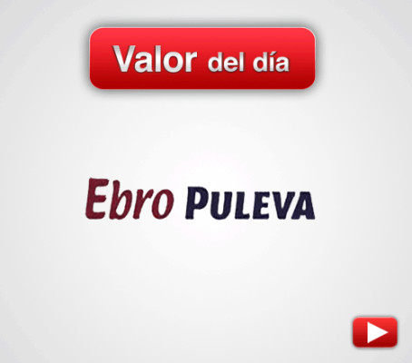 Ebro Puleva: análisis técnico