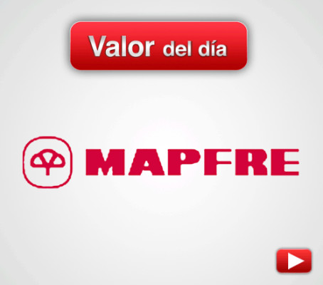 Mapfre: análisis técnico