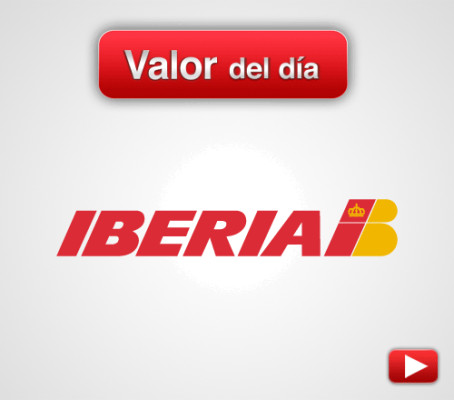 Iberia: análisis técnico