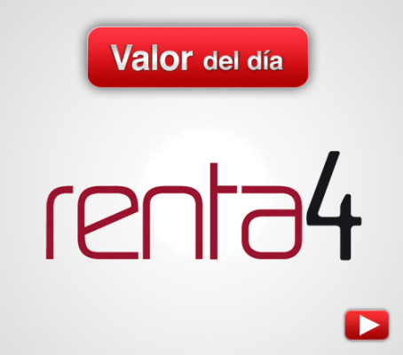 Renta 4: análisis técnico