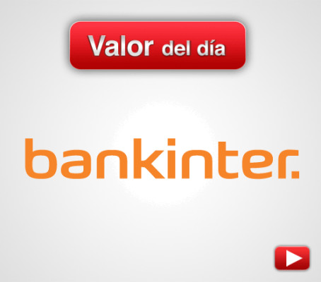 Bankinter: análisis técnico