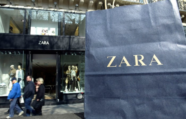 Inditex: 