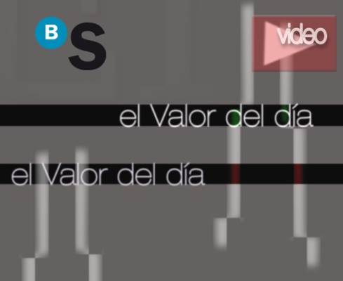 Banco Sabadell: análisis técnico