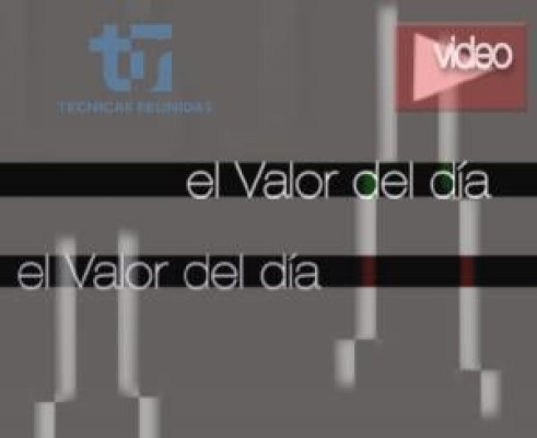 Técnicas Reunidas: análisis técnico