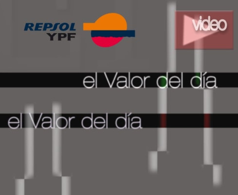 Repsol YPF: análisis técnico