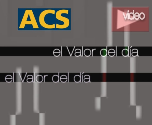 ACS: análisis técnico