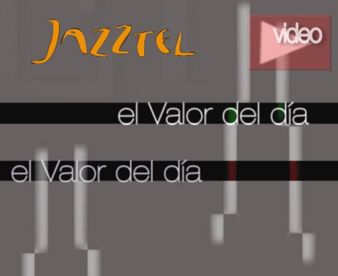 Jazztel: análisis técnico