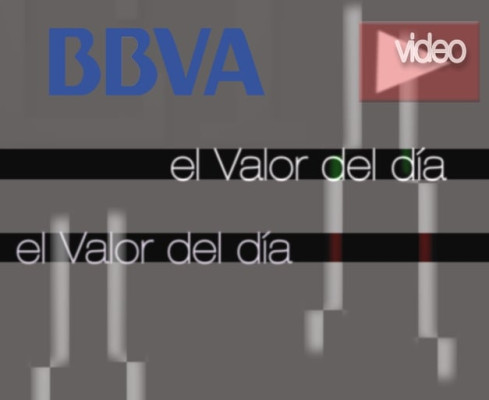 BBVA: análisis técnico