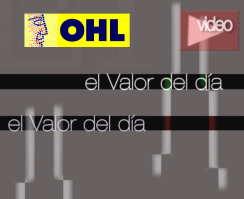 OHL: análisis técnico - 