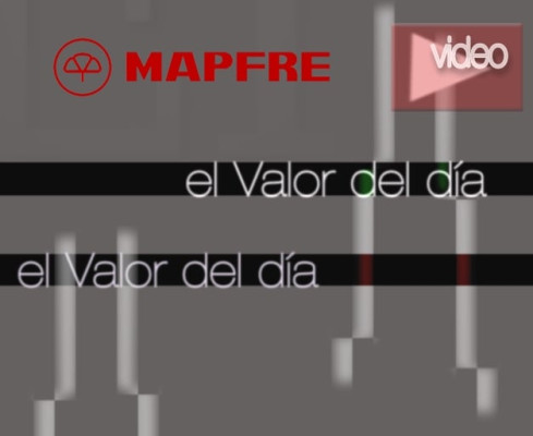 Mapfre: análisis técnico - 