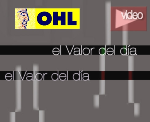 OHL: análisis técnico