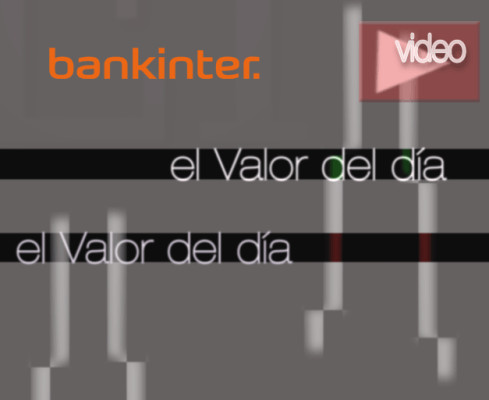 Bankinter: análisis técnico