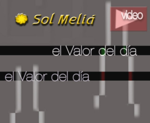 Sol Meliá: análisis técnico - 