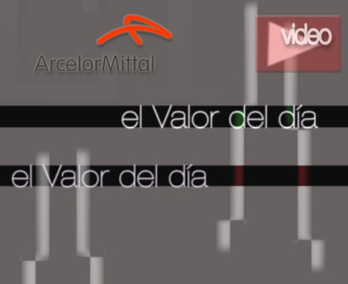 ArcelorMittal: análisis técnico