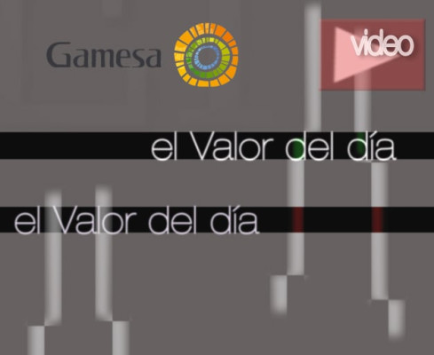 Gamesa: análisis técnico - 