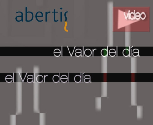 Abertis: análisis técnico - 