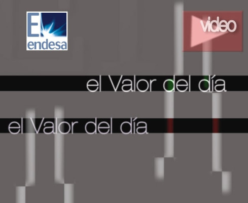 Endesa: análisis técnico