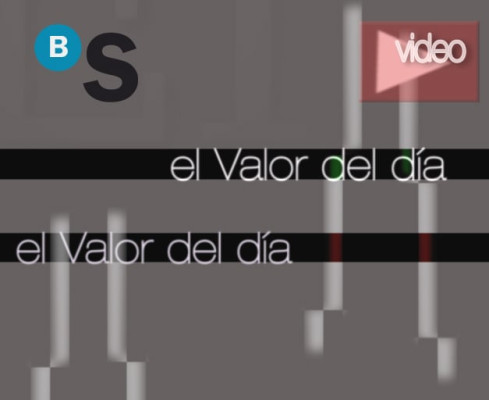 Banco Sabadell: análisis técnico - 