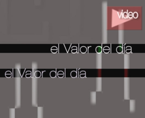 Sacyr Vallehermoso: análisis técnico - 