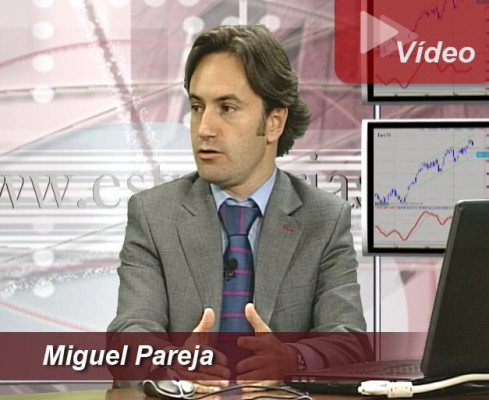 Actualización cartera recomendada (VIDEO PREMIUM)