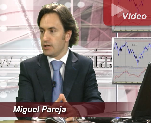 Actualización de la cartera recomendada (VIDEO PREMIUM)