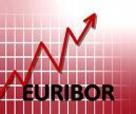 El Euríbor cierra diciembre en el 3,4% y abarata las hipotecas