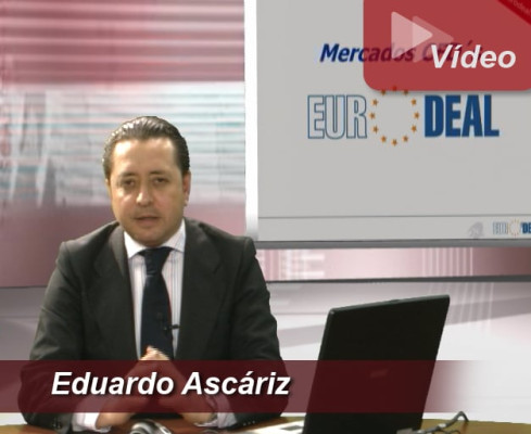 Plataforma de CFDs de Eurodeal