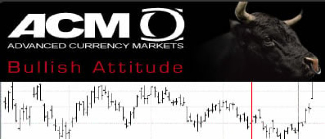 ¿Nuevo en Forex?