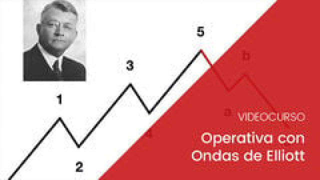 Operativa con Ondas de Elliott